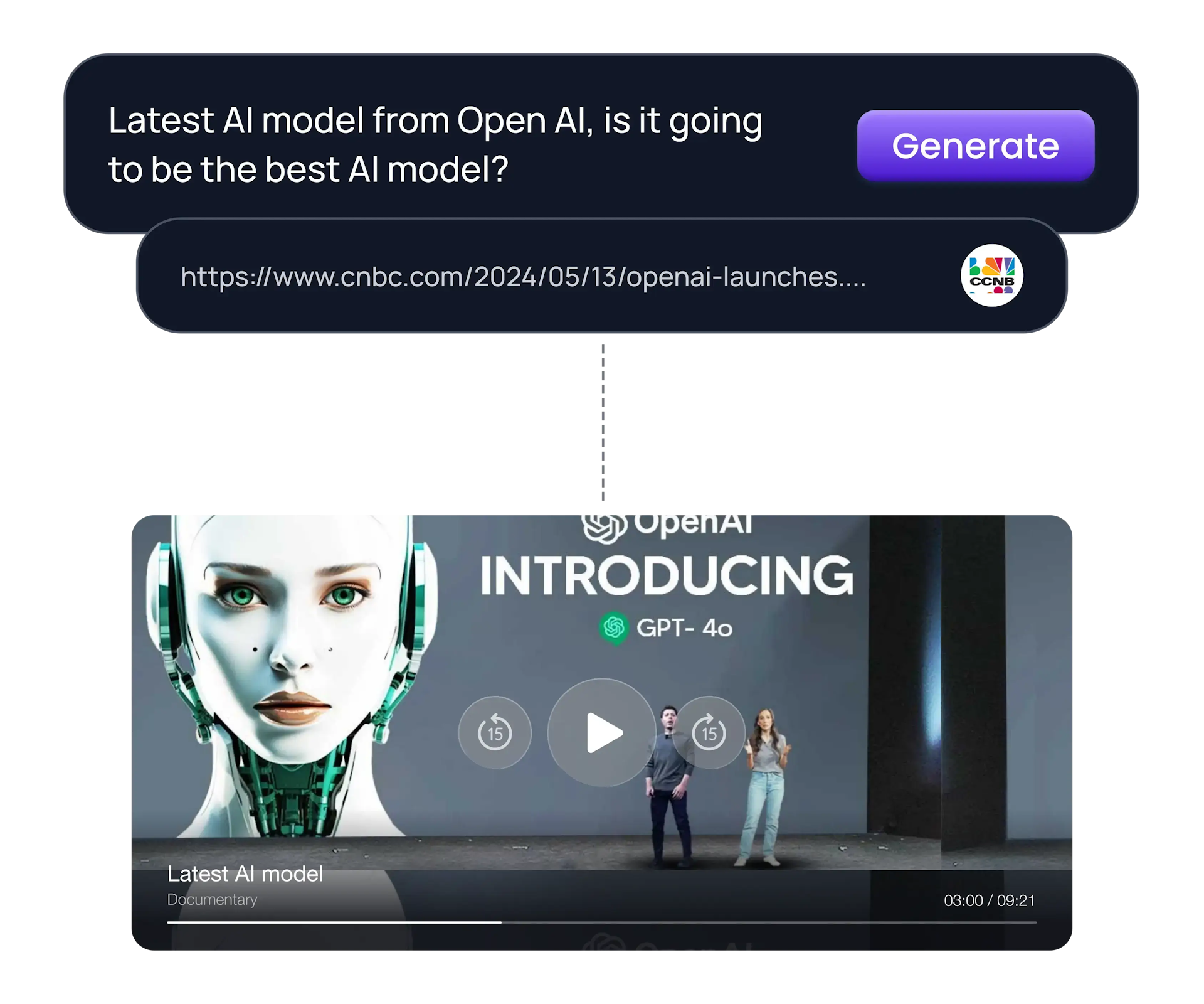 Article to Video with AI